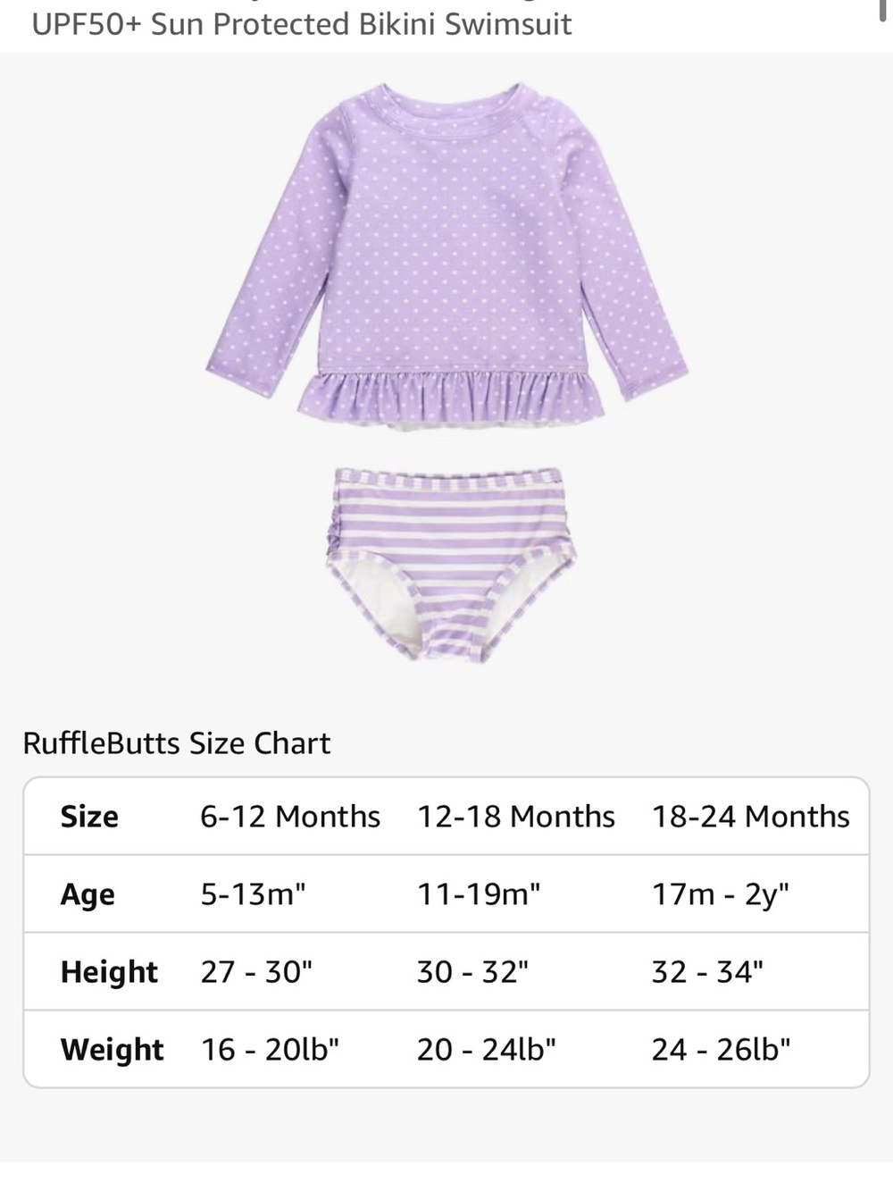 NWT Ruffle Butts Lavender Polka Dot Ruffle Rash Guard Set - Picture 3 of 3